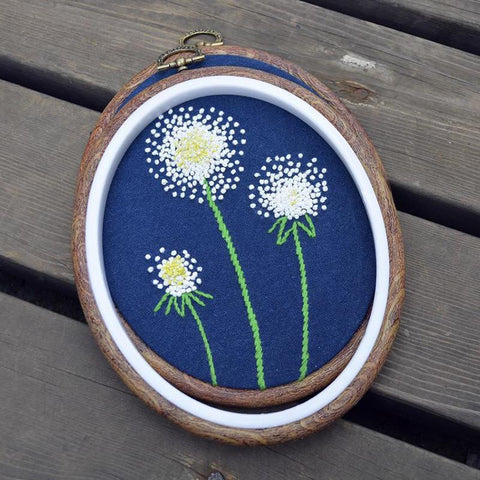 Embroidery hoop, oval ~ Хатгамалын тэлэгч, зууван